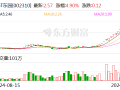 *ST东园连续两日涨幅偏离值累计超12%