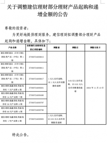 1分钱起购！投资门槛下调