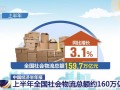 中国经济半年报 ｜ 上半年全国社会物流总额同比增长3.1%