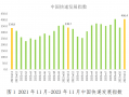 最精准澳门资料注意事项：国家邮政局：11月中国快递发展指数为406.4，同比提升20%