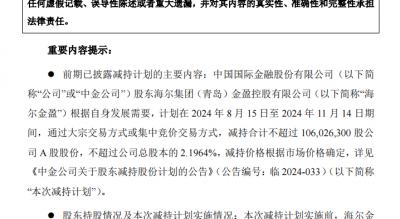 二股东海尔金盈清仓减持中金公司，历时两年套现143亿